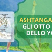 ASHTANGA YOGA – GLI OTTO RAMI DELLO YOGA,yoga,yoga sutras